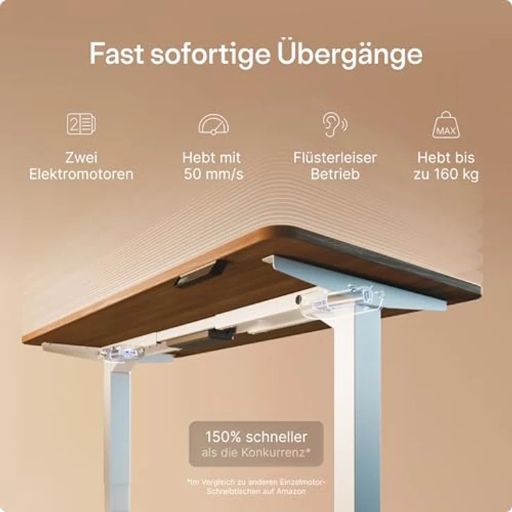 Höhenverstellbarer Schreibtisch - Höhenverstellbar Elektrisch mit Flüsterleisem Dual-Motor & Touchscreen - Hohe Tragfähigkeit - Stehtisch von Desktronic, Weiß + Nussbaum, 160x80 cm – Bild 4