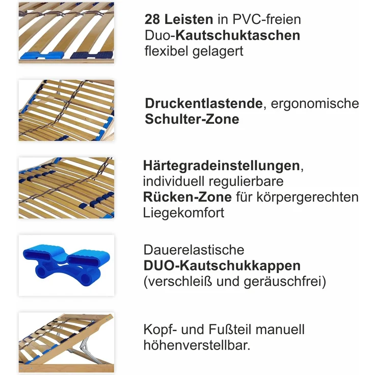Set mit 2x Lattenrost 28 Leisten. 70x200cm. verstellbar – Bild 2