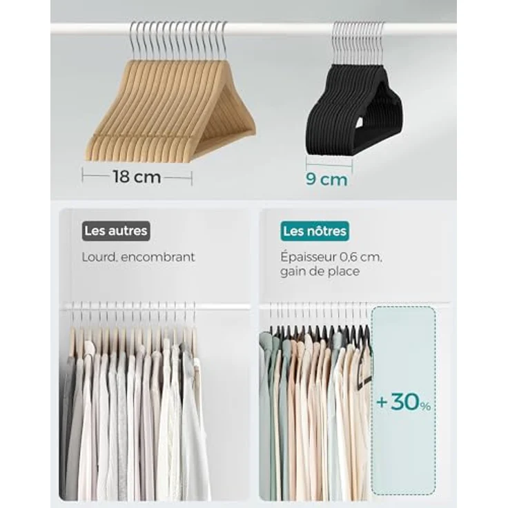 SONGMICS Kleiderbügel Samt, 100er Set, Bügel, Jackenbügel, 41,5 cm breit, Anzugbügel, dünn, gut belastbar, um 360° drehbarer Haken, für Mäntel, Hemden und Anzüge, Schwarz/Weiß CRF026B100 – Bild 6