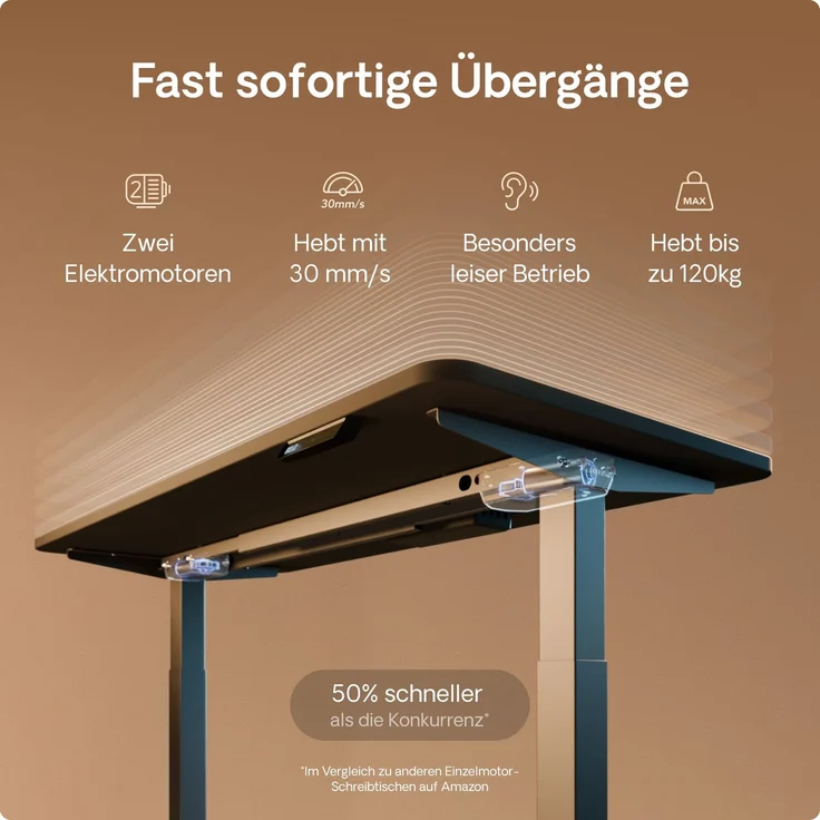 Desktronic HomeOne Elektrisch höhenverstellbarer Schreibtisch 160x80cm Grau/Schwarz mit Memory-Funktion, Anti-Kollisions Technologie, USB-A und USB-C-Ladeanschlüssen – Bild 3