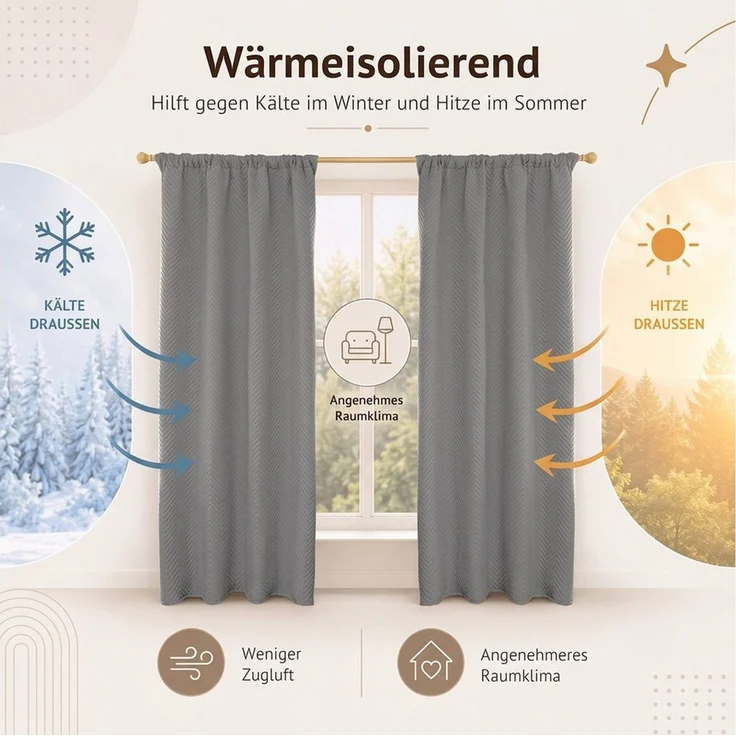 LMaxhome Verdunkelungsvorhang Thermovorhang 370 g/m² Verdunkelungsvorhang mit Multifunktionsband (1 St), Schwerer Vorhang mit 3-Lagen-Aufbau, Chevron-Steppung und Baumwollkern – Bild 2