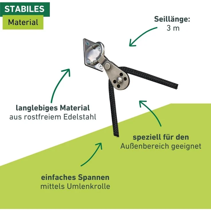 Seilzug-Set für Sonnensegel-Sonnentücher, Edelstahl – Bild 3