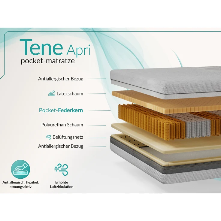 Taschenfederkernmatratze H3 – 7 Zonen Rollmatratze, abnehmbarer waschbarer Bezug, für Allergiker geeignet, Latex - 120 x 200 cm - TENE - APRI – Bild 3