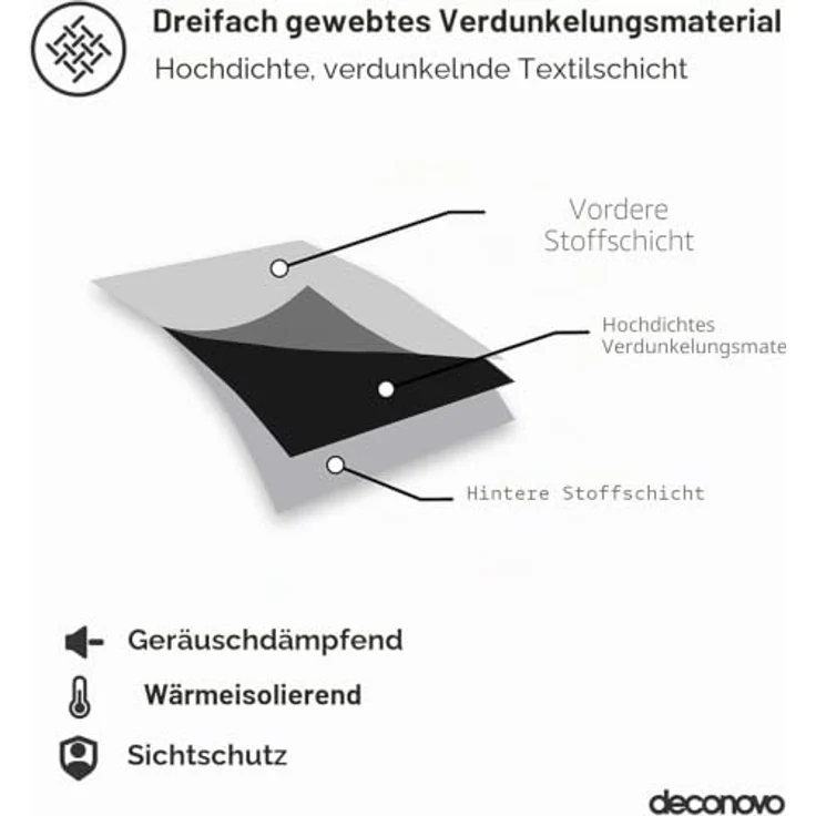 Deconovo Vorhang Verdunkelung Ösen Gardinen Blickdicht Schlafzimmer Wohnzimmer Thermogardine Ösen Dicke Thermogardine Kälteschutz warm Hitzeschutz, 242x132 cm(HöhexBreite), Türkis, 1 Stück – Bild 4