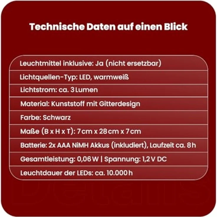 LED-Solar-Wegeleuchte "Rundi", 2er Set, schwarz, 7 x 28 cm, – Bild 7