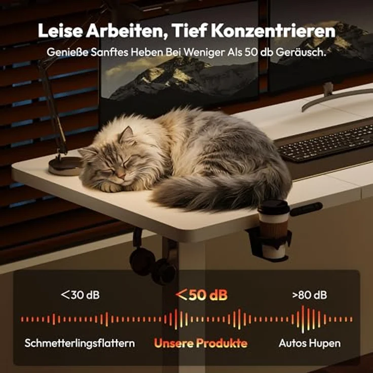SANODESK Höhenverstellbarer Schreibtisch 160x60 cm mit Memory-Funktion, Elektrischer Steh-Sitz Tisch für Heimbüro, Ergonomischer Computertisch mit Modernem Design und Vierteiliger Tischplatte, Weiß – Bild 6