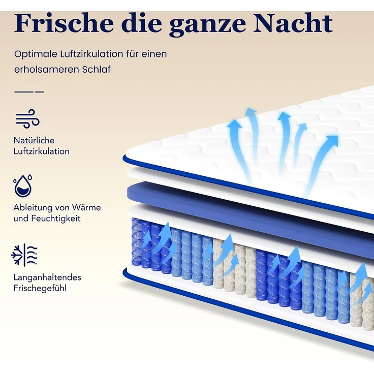 HOMAVO Taschenfederkernmatratze 140 x 200 x 22 cm, 7 Zonen federkern und Schaum, blau/weiß, Härtegrad H3 – Bild 6