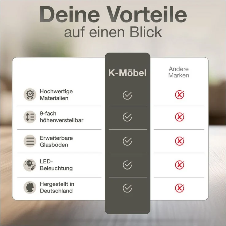 K-Möbel Glasvitrine C1014 (Glasvitrine (176x37x33 cm) mit 1 Glastür) Glasvitrine stehend – Bild 3