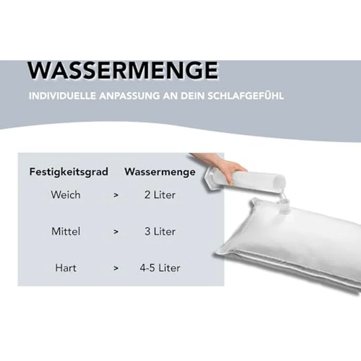 XDREAM Wasserkissen Kopfkissen, 40x80 cm und 50x70 cm, inkl. Fülltrichter, 1-tlg, individuelle Stützwirkung durch anpassbare Füllmenge, Auslaufschutz – Bild 4