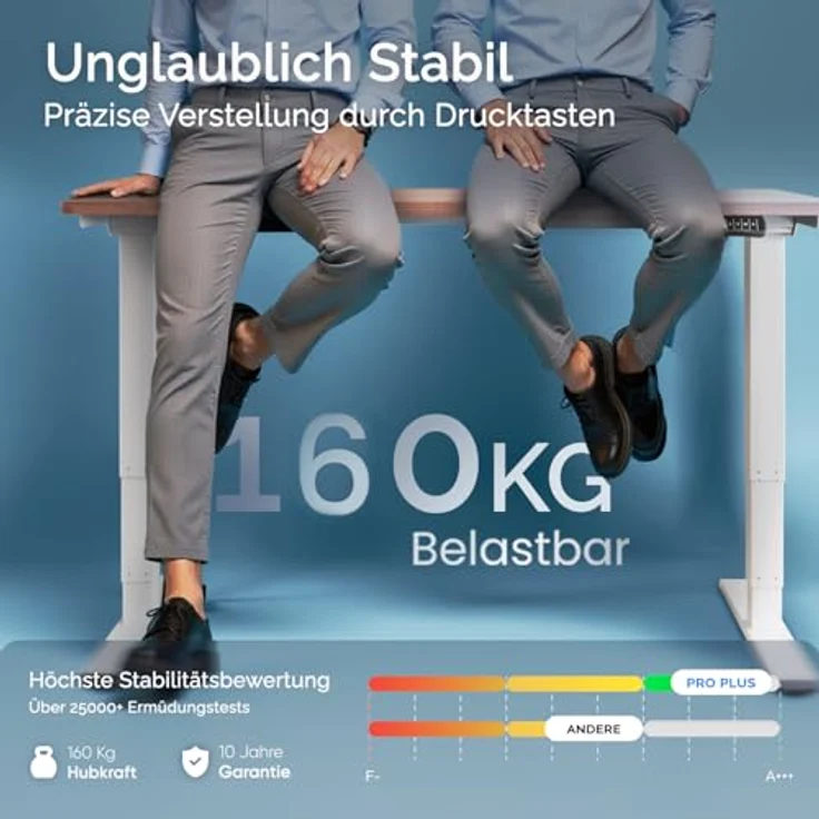 DESQUP DESKSPACE PRO Plus Elektrisch Höhenverstellbarer Schreibtisch, 160x80 cm Mahagoni Tischplatte, Ergonomisches Stehpult mit Memoryfunktion, Ladebuchse & Kollisionsschutz, Weißes Gestell – Bild 5