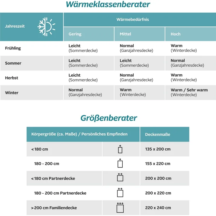 OTTO home Microfaserbettdecke Fantasy, Bettdecke 135x200 cm, 155x220 cm, 200x200 cm, 200x220 cm, Füllung: aus recycelten Polyester, Bezug: Polyester oder ökologisches Polyester oder Baumwolle (ECO), Bettdecken, in 3 Bezugsqualitäten für Sommer, Winter