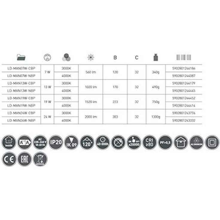 Deckenleuchte GTV Matis 1x25W LED (LD-MAN25W-CB) – Bild 2