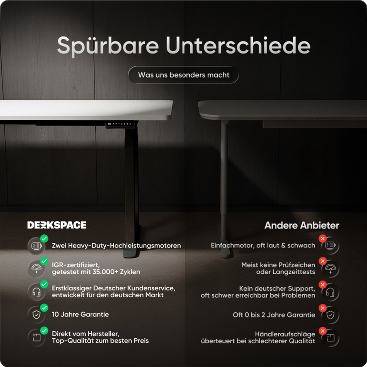 DESKSPACE Höhenverstellbarer Schreibtisch elektrisch mit leisem Dual-Motor – stabiles 4-Bein-Gestell (Schwarzes Gestell, Weiß Tischplatte, 200×80 cm) – Bild 6