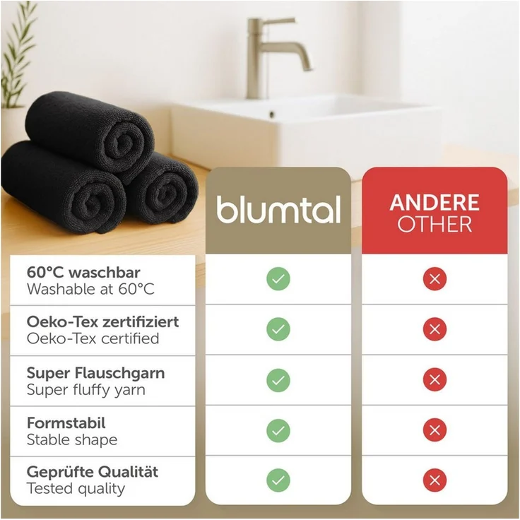 Blumtal Gästehandtücher Premium 10er Set Gästehandtücher rechteckig 30x50cm, Frottee (10-St), Handtücher Set, 100% Baumwolle – Bild 3