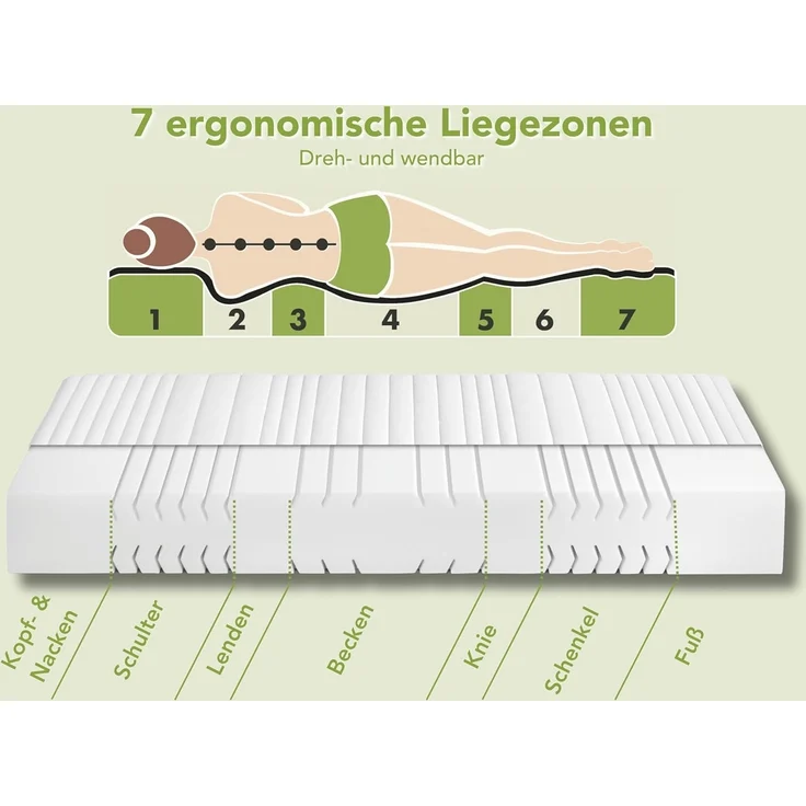 Kaltschaummatratze Silber, 7 Zonen Matratze 90x200 cm, 140x200 cm, Dreamstar, 24 cm hoch, H2/H3/H4, ergonomisch und atmungsaktiv, für jede Schlafposition – Bild 4