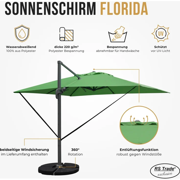 Sonnenschirm grün 3 x 4 Meter – Bild 1