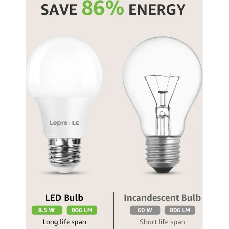 Lepro 8.5W E27 LED Warmweiss, 806 Lumen Glühbirne E27 ersetzt 60W, 2700K Warmweiß A60 glühbirnen, 180°Abstrahlwinkel Led Birne, Nicht Dimmbar, 6 Stück – Bild 3