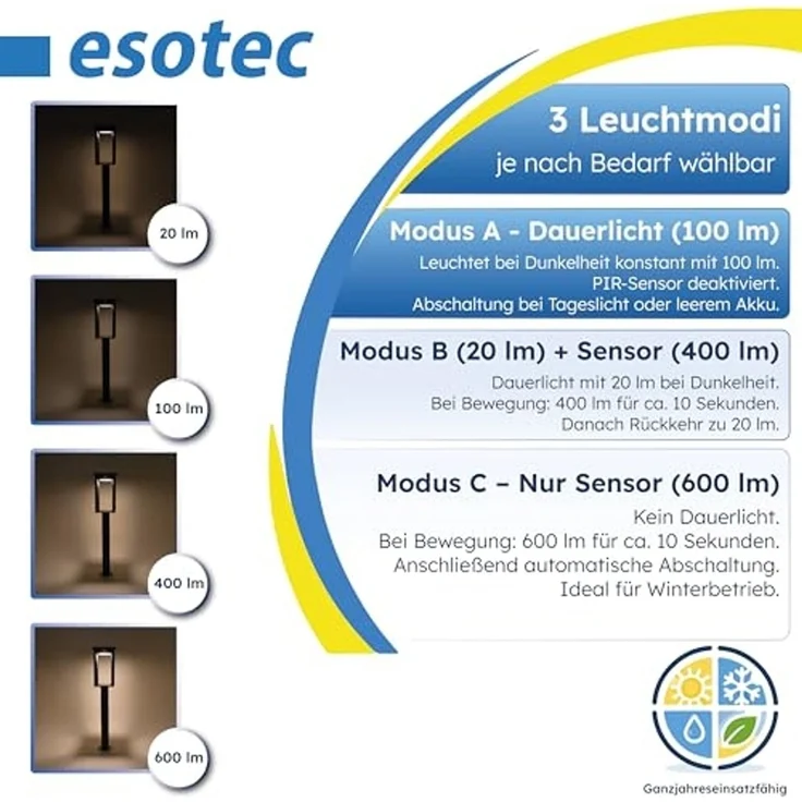 esotec LED Gartenleuchte Solar PIR Standleuchte Termoli H=65cm 3 Modi 36 LEDs 3000K IP44 102757, Bewegungssensor, 3 unterschiedliche Betriebsmodi, Bewegungssensor, automatisches Einschalten bei Dämmerung, LED fest integriert, warmweiß – Bild 3
