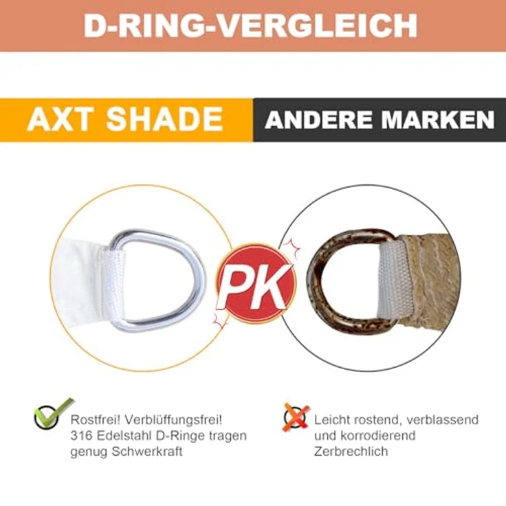 AXT SHADE Sonnensegel Wasserdicht Rechteckig 2,5x3 m Wetterschutz Sonnenschutz PES Polyester mit UV Schutz für Terrasse Balkon Garten-Terracotta – Bild 8