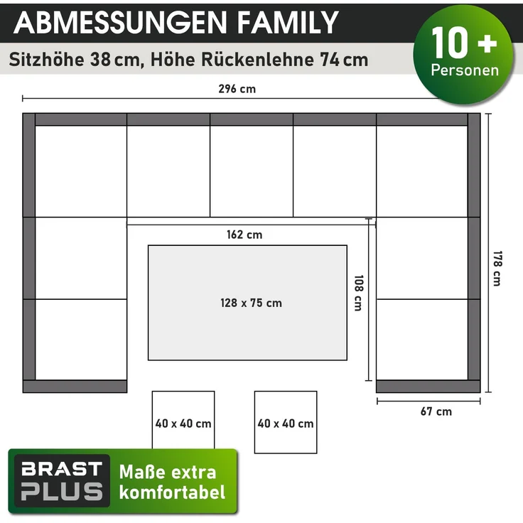 BRAST Gartenmöbel Set Family Grau/Anthrazit bis zu 11 Personen inkl. extra Dicke Kissen Outdoor Loungemöbel Sitzgruppe Essgruppe Garnitur – Bild 3