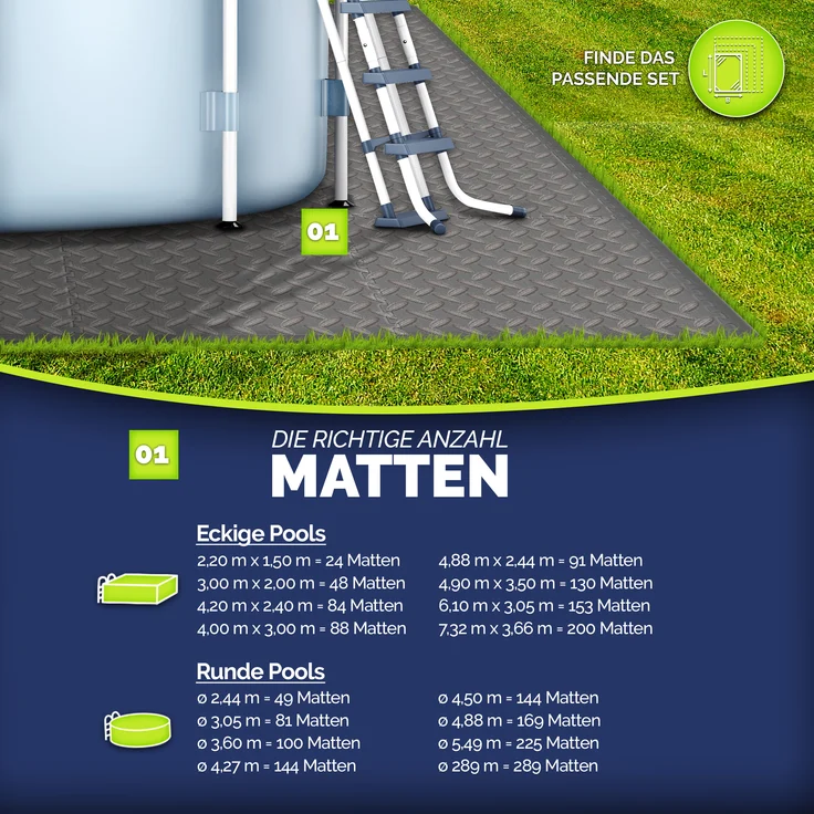 tillvex® Pool Bodenschutzmatte Anthrazit - 24 Stück | Unterlegmatte für Pool & Planschbecken | Poolmatte Bodenmatte Outdoor | Poolunterlage Bodenschutz Matten wärmeisolierend | Whirlpool Bodenfolie weich – Bild 2