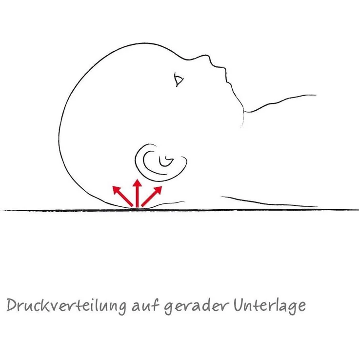 Theraline Babykopfkissen - Größe 2 - 24,5x23 cm – Bild 7