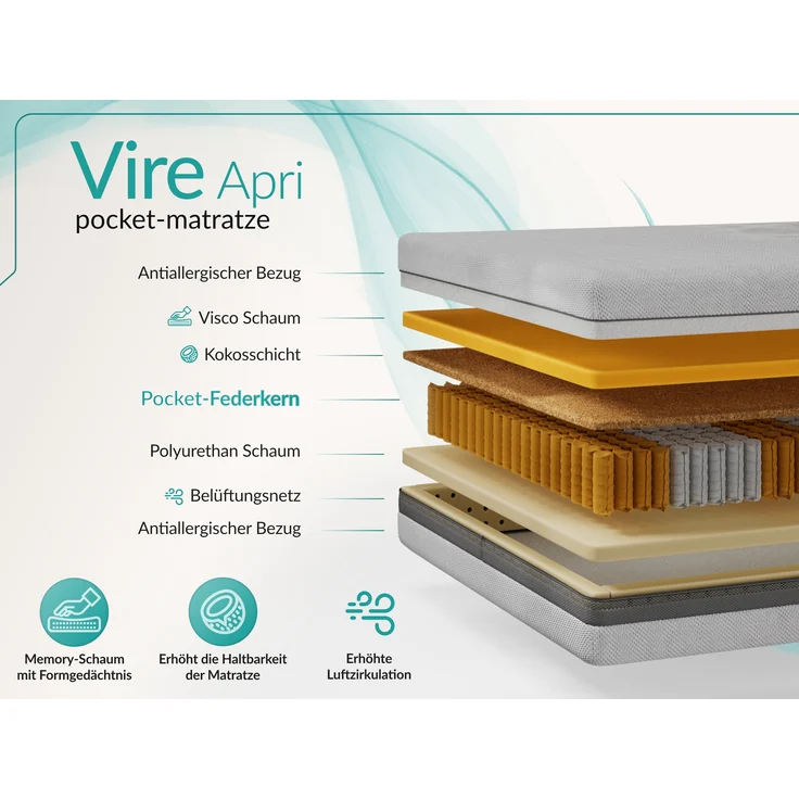 Wendbare Taschenfederkernmatratze H3/H4 – 7 Zonen, abnehmbarer waschbarer Bezug, für Allergiker geeignet, Pocket-Matratze - 120 x 200 cm - VIRE - APRI – Bild 3