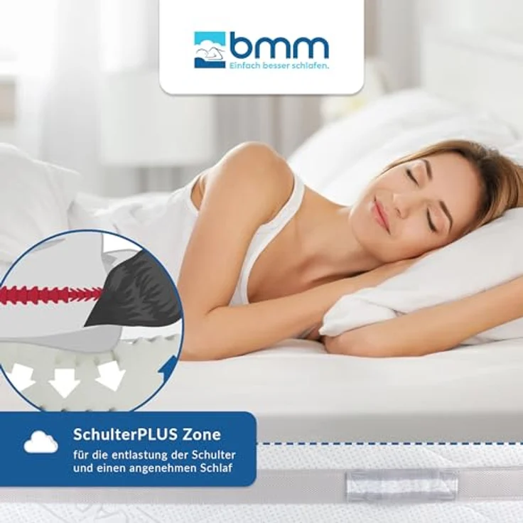 BMM Matratze 140x200 cm Komfort 23 H4 extra fest/Kaltschaummatratze/ergonomische 7 Zonen Matratze Höhe 23cm Komfort 23 / Matratzen produziert in Deutschland – Bild 4