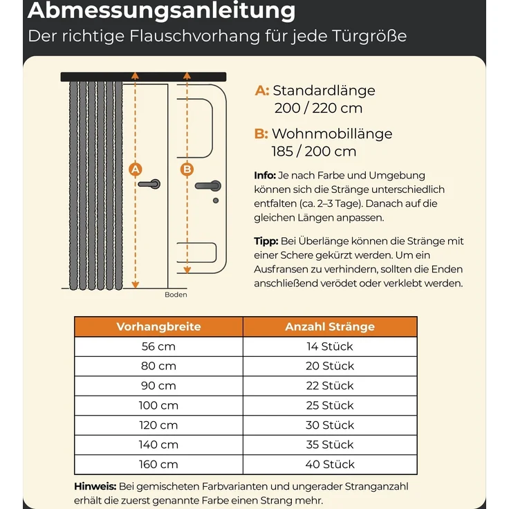 Flauschvorhang 100x200 ( Braun ), perfekter Insekten- und Sichtschutz für Ihre Balkon- und Terrassentür, viele Farben – Bild 2