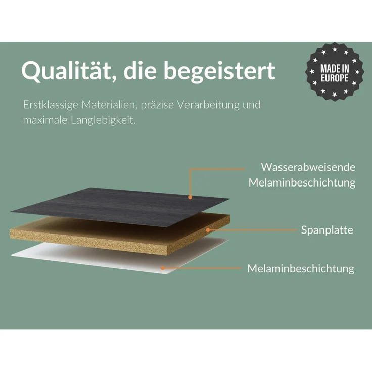 Planetmöbel Badmöbel-Set Astra, (Badezimmer Möbel im modernen Design, 3-St), Badezimmer Möbel im modernen Design – Bild 8