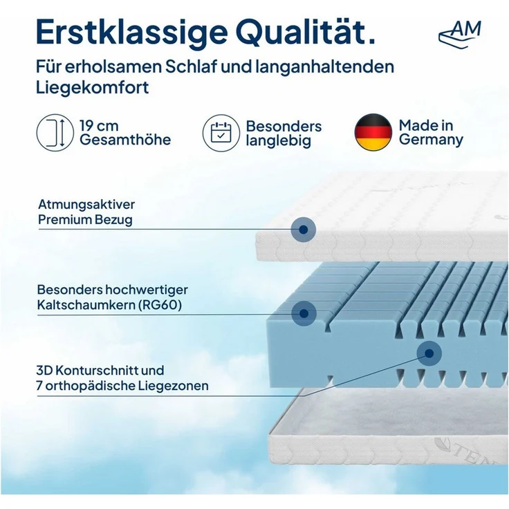 Kaltschaummatratze Premium 7-Zonen Matratze Kaltschaum, Besonders Anpassungsfähig, AM Qualitätsmatratzen, 19 cm hoch, 80x200 cm – Bild 2