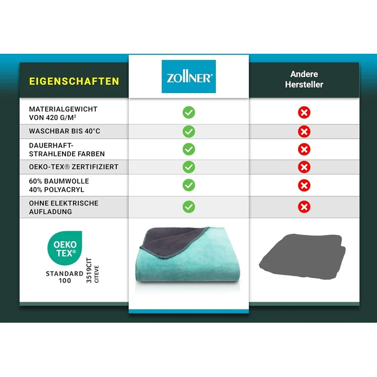 ZOLLNER Kuscheldecke in Wendeoptik, 150x200 cm, mint-grau – Bild 5