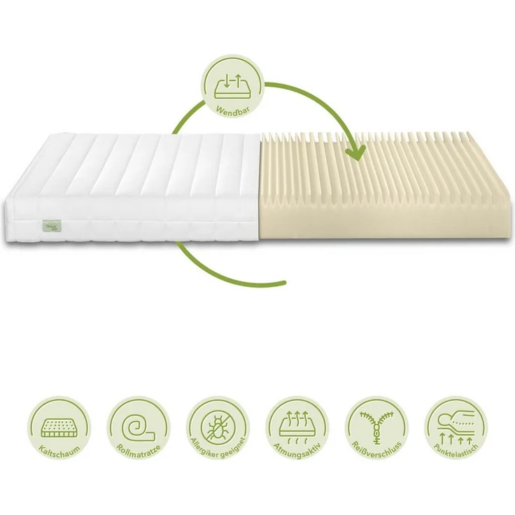 Kaltschaummatratze 7-Zonen Easy Flex - zwei Liegeseiten - 90x200 120x200 140x200 180x200, Dreamstar, verschiedene Größen, Härtegrade und Höhen - ergonomisch, wendbar – Bild 2