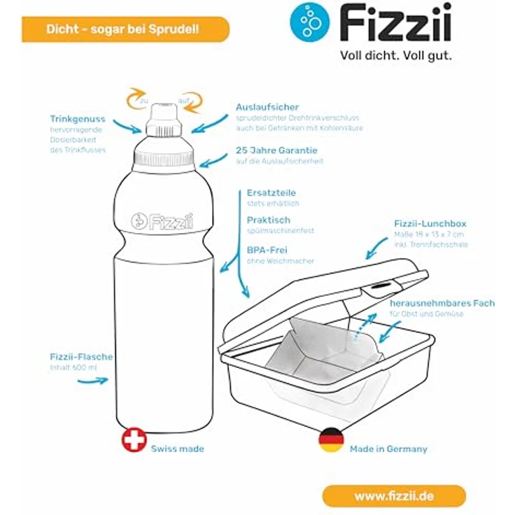 Fizzii Trinkflasche Geschenkset Flasche, Deckel & Brotbox, in toller Geschenkbox – Bild 8