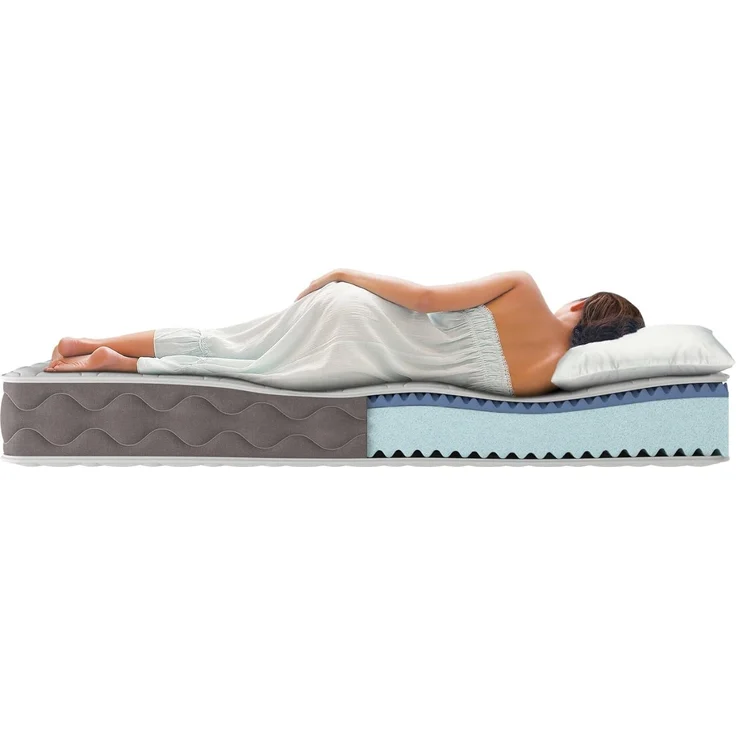 Talamo Italia - Altare-Einzelmatratze, Memory Foam-Matratze, ergonomische Matratze, milbenhemmende und hypoallergene Matratze, 100% Made in Italy, 90 x 200 x 21 cm – Bild 7