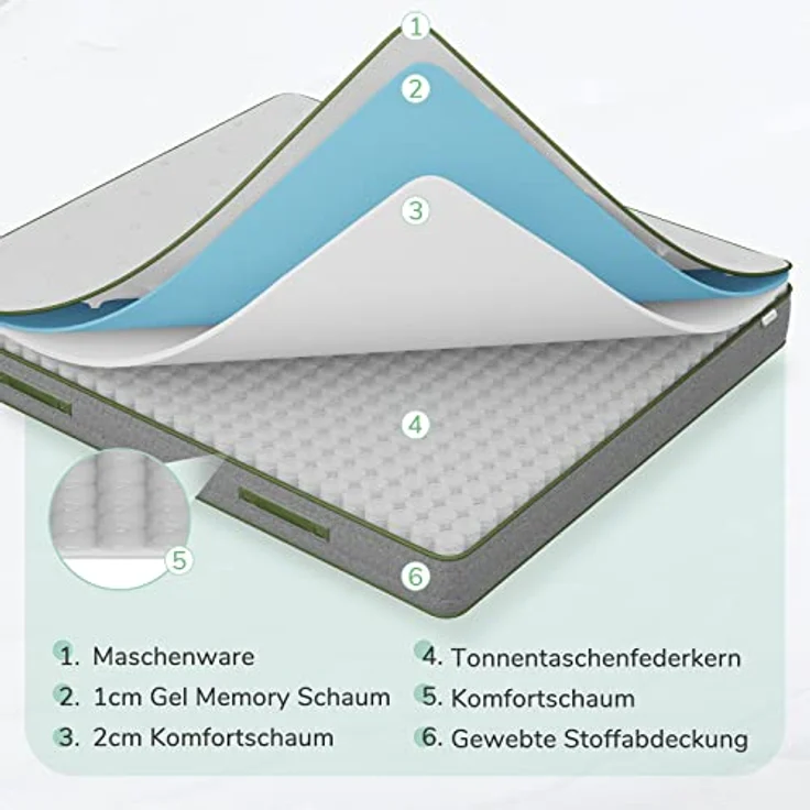 Novilla Matratze 135x190 Tonnentaschenfederkernmatratze Höhe 20cm Härtegrad H2 H3 Öko Tex Zertifiziert Rollmatratze mit Gel Memory Schaum Mittelfest Punktelastizität – Bild 3