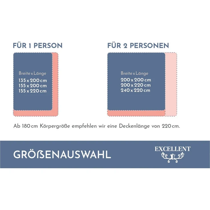Excellent Daunenbettdecke Zürich, Bettdecken für Sommer und Winter, Decke, Füllung: 100% Daunen, Bezug: 100% Baumwolle, Bettdecke 135x200 cm, 155x220 cm und weitere Größen, Made in Germany – Bild 2