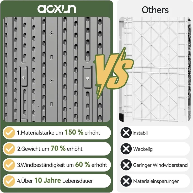 Aoxun Gartenbox aus Harz 600L,Auflagenbox Wasserdicht Außenmaße:142 x 67 x 63 cm,Wetterfest,Abschließbar,Grau – Bild 6