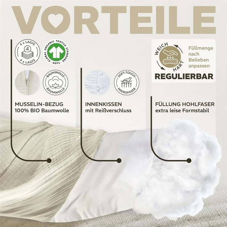 sei Design Stillkissen XXL Musselin Bezug 190x30 Stillkissenbezug 100% Bio-Baumwolle Schwangerschaftskissen Seitenschläferkissen Komfortkissen Erwachsene Baby Kissen – Bild 4