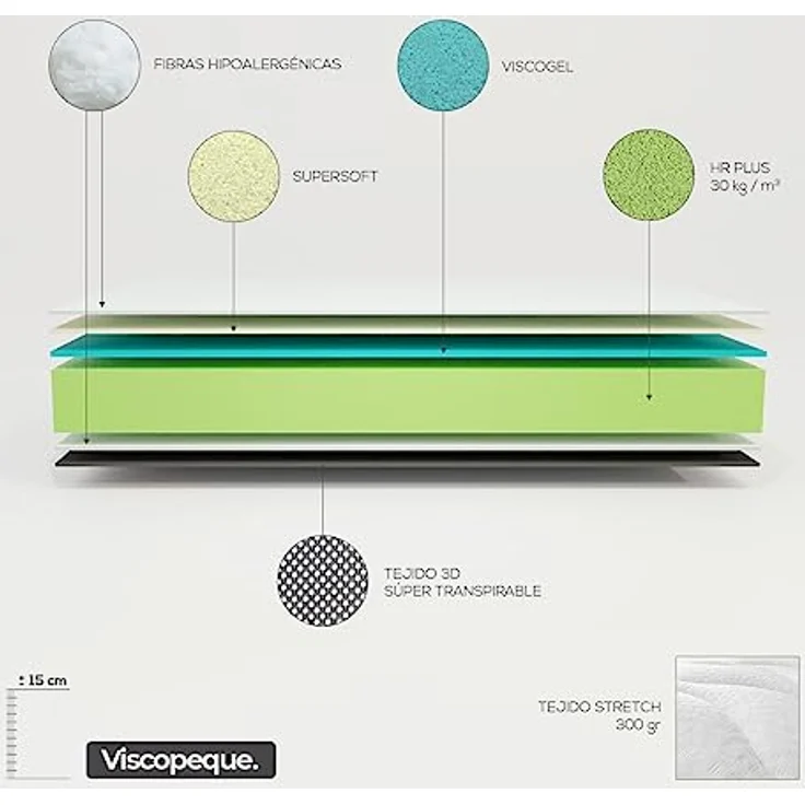 DUÉRMETE ONLINE Viskoelastische Matratze für Jugendliche, wendbar, ideal für Nestbetten und Etagenbetten, 90 x 180 cm – Bild 4