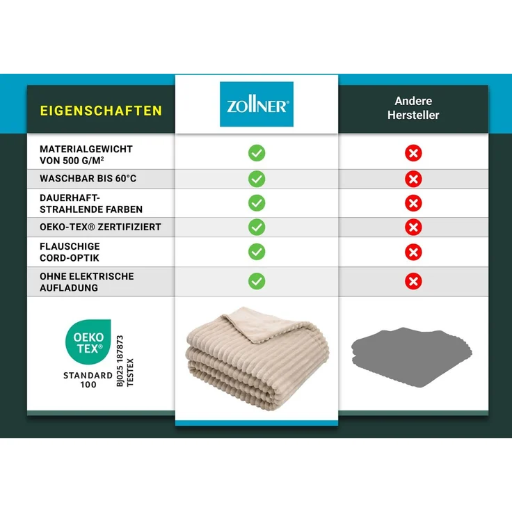 Wohndecke, ZOLLNER, 150x200 cm, 100% Polyester, vom Hotelwäschespezialisten – Bild 1