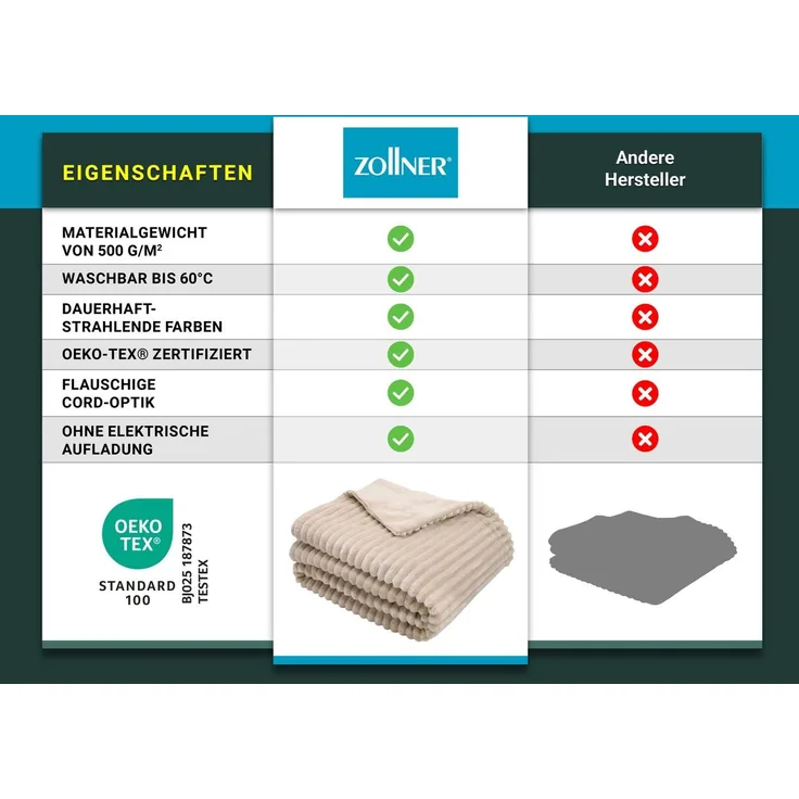 Wohndecke, ZOLLNER, 150x200 cm, 100% Polyester, vom Hotelwäschespezialisten