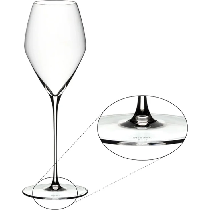 Riedel VELOCE Rosé Weinglas 2er Set + Poliertuch – Bild 3