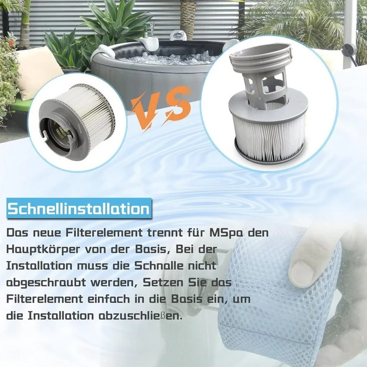 FELIXLEO Pool-Filterkartusche 12er-Pack Filterkartuschen für MSpa Whirlpool Aufblasbare Pools – Bild 4