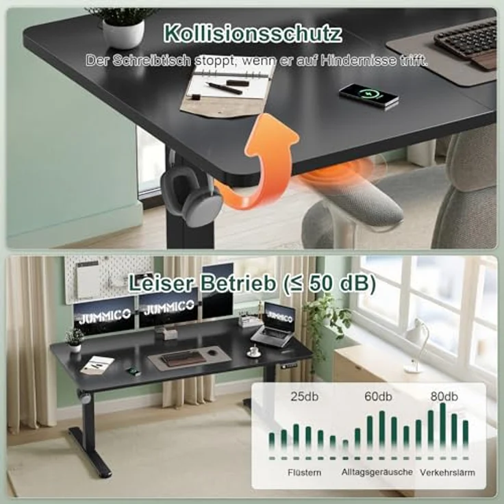 JUMMICO Höhenverstellbarer Schreibtisch 110x60cm, Standing Desk Elektrischer Schreibtisch Höhenverstellbar mit Memory-Funktion, Schwarz – Bild 5