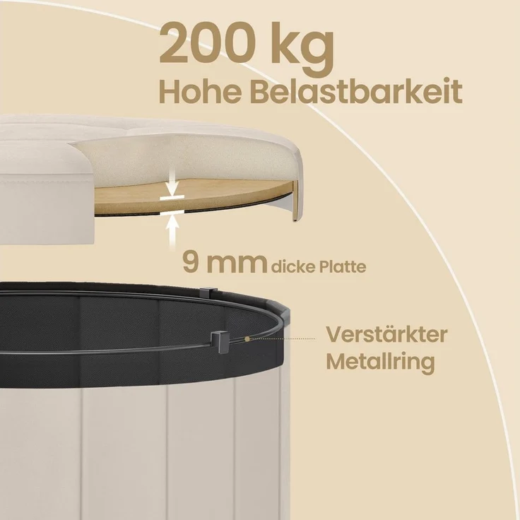 SONGMICS MAZIE Kollektion – Sitzhocker rund, Fußhocker mit Stauraum, faltbarer Hocker mit abnehmbarem Deckel, einfache Montage, Samt, Wohnheim, Schlafzimmer, Wohnzimmer, cappuccinobeige – Bild 3
