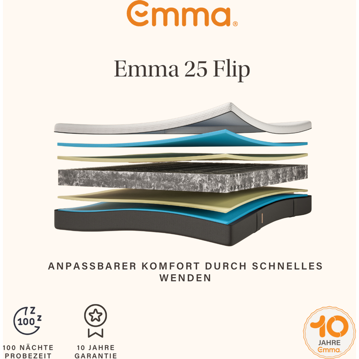 Emma '25 Flip' Schaummatratze, 90x200 cm, 100% Polyester, Weiß – Bild 3