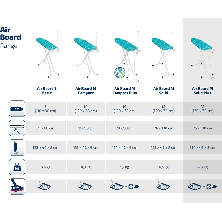 Bügeltisch Air Board M Solid Plus – Bild 6