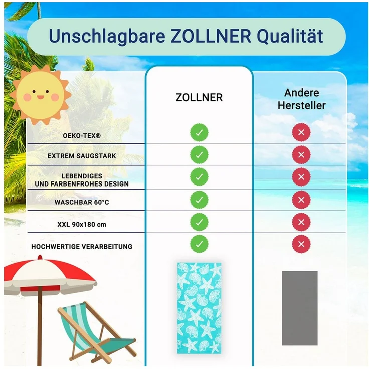 ZOLLNER Strandtuch, Frottee (1-St), 90 x 180 cm, 100% Baumwolle, mit Meerestier-Design – Bild 3