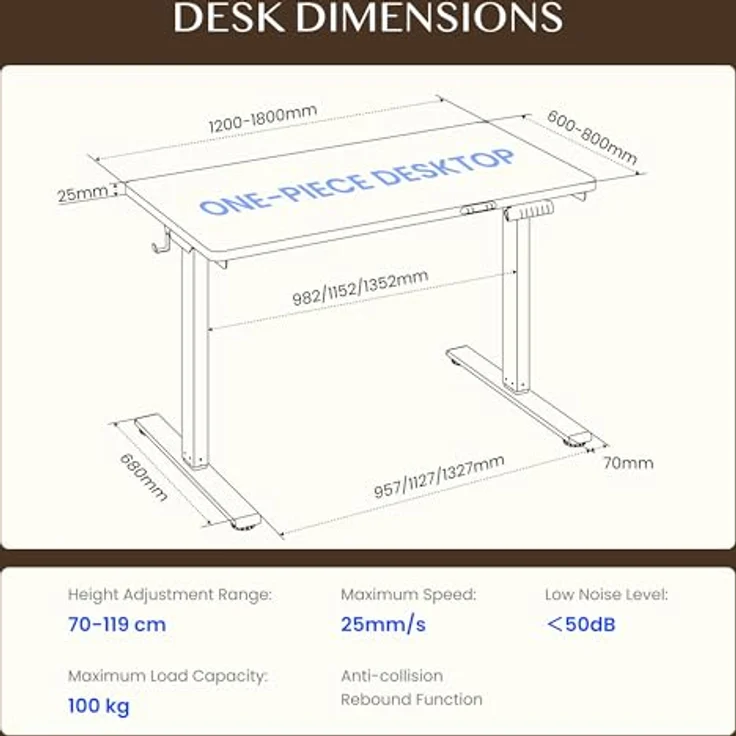 FLEXISPOT Höhenverstellbarer Schreibtisch mit 2 Motoren & 25MM EINTEILIGER Tischplatte 140x80 cm, Ergonomischer Bürotisch Elektrisch mit Kabelmanagement, Memory Funktion & Höhenanzeige – Bild 2